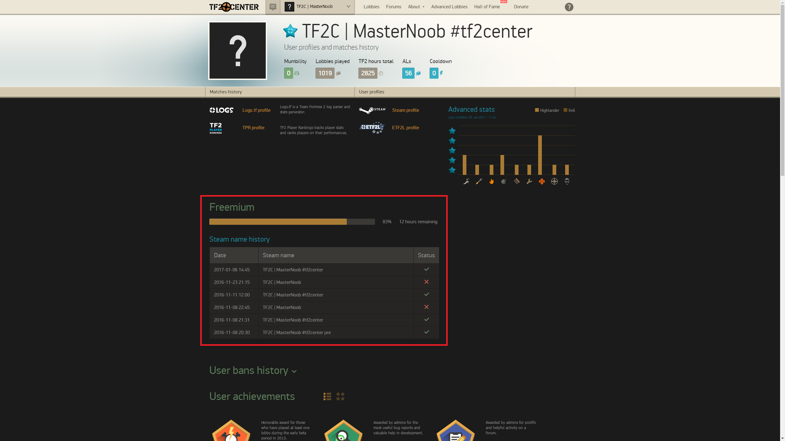 Freemium at TF2Center Profile